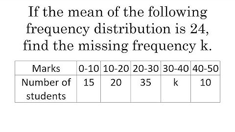 If the mean of the following frequency distribution is 24, find the missing frequency k.