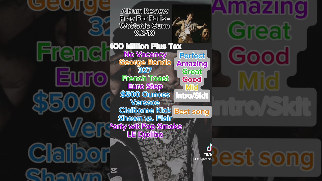 Album Review #31 Pray For Paris - Westside Gunn 