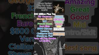 Album Review Pray For Paris - Westside Gunn