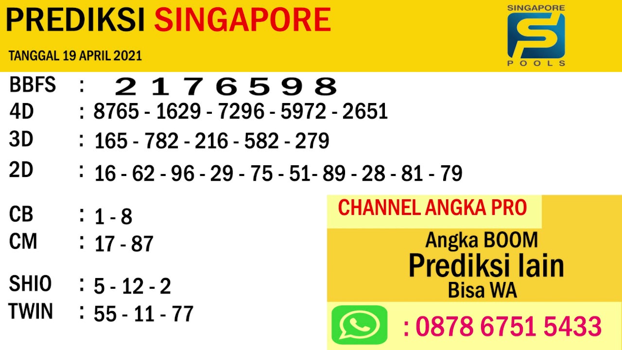 Prediksi Sgp 19 April 2021 Channel Angka Pro Youtube