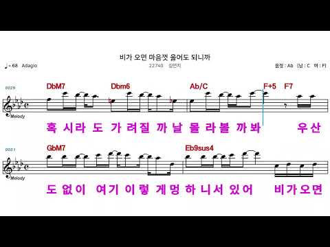 (MR)  22740  비가오면마음껏울어도되니까  - 김연지