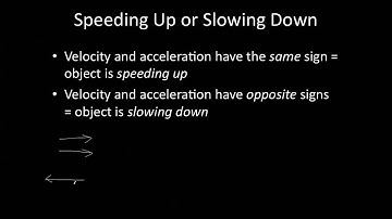Speeding up or slowing down?