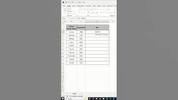 REPT Function in Excel Make Progress Bar