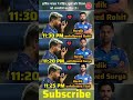 End of Friendship? 💔 Hardik unfollows Rohit, Surya &amp; Tilak Varma!