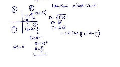 Complex Numbers 6   Polar Form