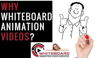 Whiteboard Animation Services