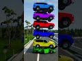 Car Testing Process 🚗