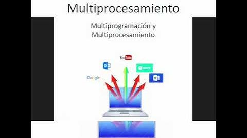 Concurrencia, Multiprogramacion y Multiprocesamiento