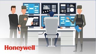 RECON | Products | Honeywell Aviation