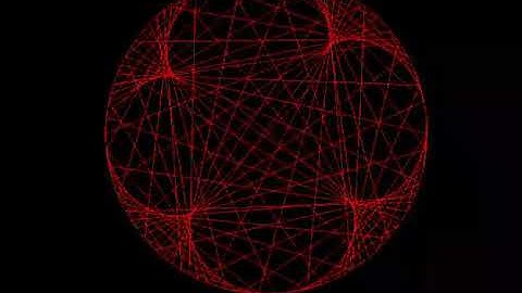 Cardiod by Manzoor Shaikh