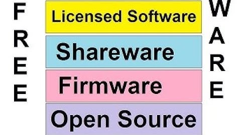 Licensed Opensource Freeware Firmware and shareware | Lec # 5
