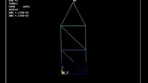 COE Amabjogai Vaftsy Course Example 01 ANSYS