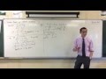 Complex Numbers and Their Properties