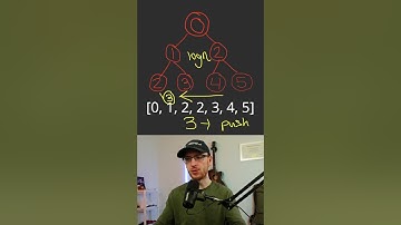 Everything you need to know about Heaps   (Min Heap / Max Heap Data Structures)