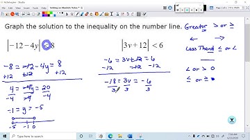 Solving an Absolute Value Inequality Problem Type 4