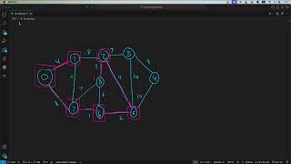 Algorithms and Data Structures Made Easy - Prims Algorithm Overview