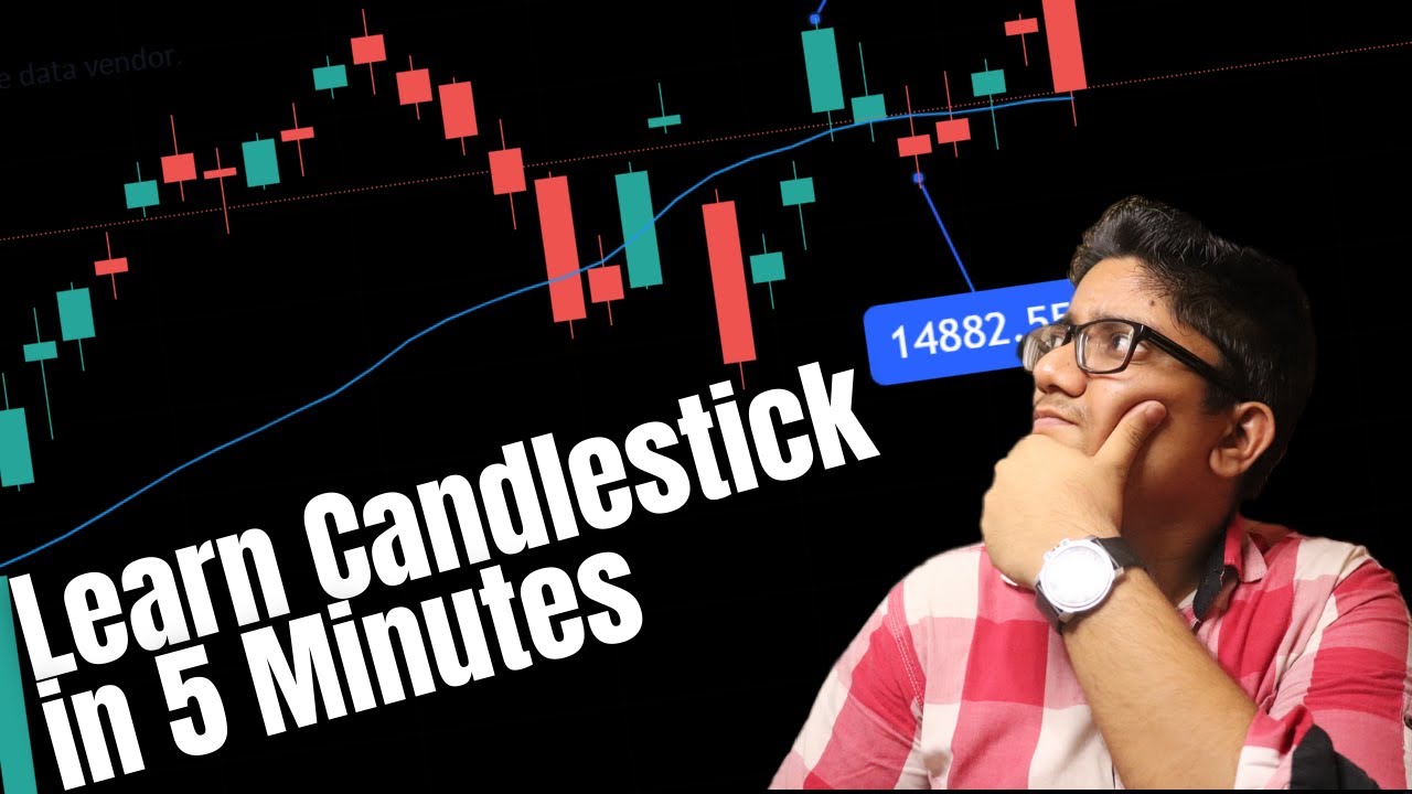 Learn Candlestick Analysis in 5 Minutes | Candlestick Pattern in Hindi