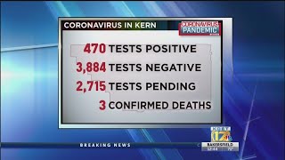 Kern Public Health announces 16 new COVID-19 cases