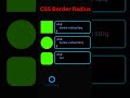 4Design like a pro with CSS Border Radius! #cssborder #codelixa #css #wood
