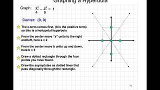 Hyperbolas Notes 2020 video