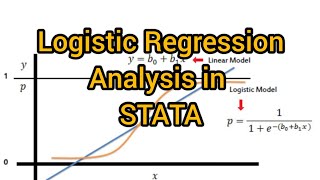 How to run and interpret the OR of binary logistic regression analysis in STATA ✅