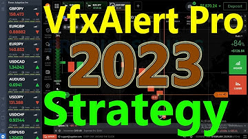 New Strategy 2023 VfxAlert Pro Trading Software - High Accuracy Signal Software