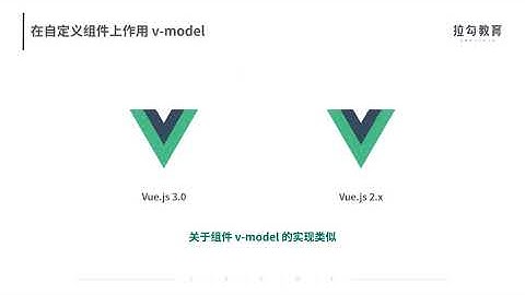21 | v-model：双向绑定到底是怎么实现的？
