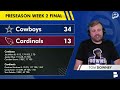 INSTANT REACTION! Cowboys vs. Cardinals NFL Preseason Week 2 Ft Joe Milton, Malik Davis, Jaydon Blue