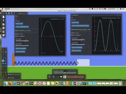 Mass Spring Graphs