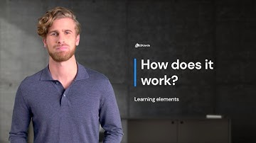 Learning elements inside EDUardo’s Business Simulation platform | How does EDUardo work?