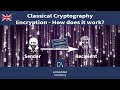 Classical Cryptography Explained 🔐 | Easy Guide to Encryption Methods
