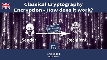 🇬🇧 Classical Cryptography - Encryption  - How does it work? | Embedded Academy E-Learning Tutorial