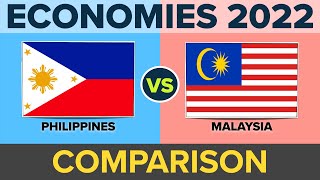 Philippines vs Malaysia - Economy Comparison 2022 | Malaysia Economy 2022 | Philippines Economy 2022