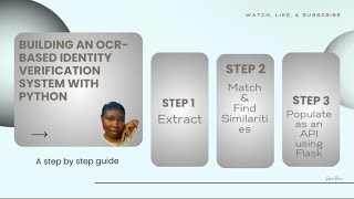 Building An OCR- Based Identity Verification System With Python Using Python For Identity Verification