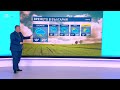 BTV Времето 09 06 2025 г сутрешна емисия BTV Времето 09 06 2025 г сутрешна емисия