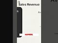 Amazon's New Ad Rule is Killing Your Cash Flow 📉 #Shorts