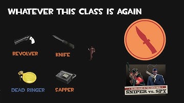 [TF2] Sniper vs. Spy Update Showcase | Dead Ringer