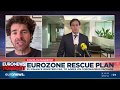 Eurozone rescue plan: EU finance ministers fail to agree on coronavirus package