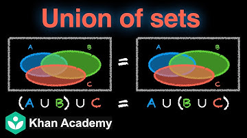 Properties of Union of sets | Sets | Grade 11 | Math | Khan Academy