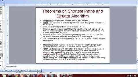 Dijkstra algorithm examples with proof of correctness