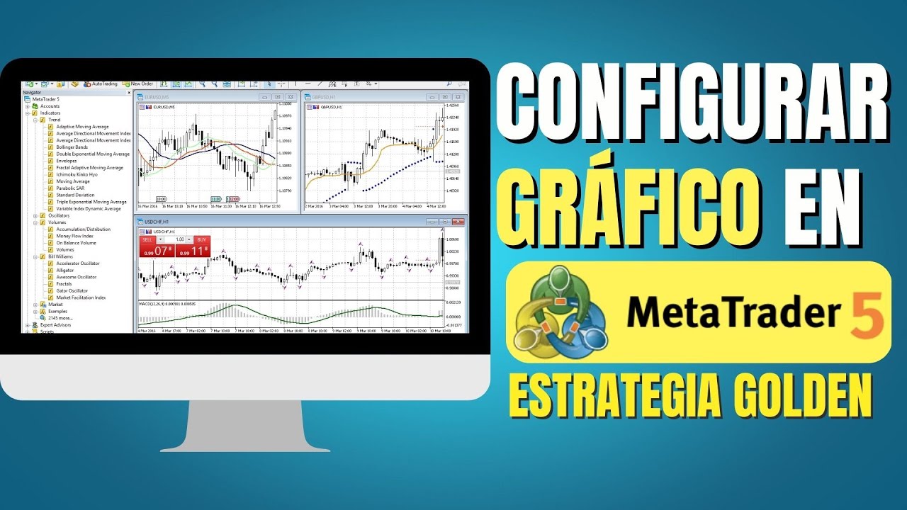 Cómo CONFIGURAR un gráfico en MetaTrader 5 para OPERAR FUTUROS: Guía ...