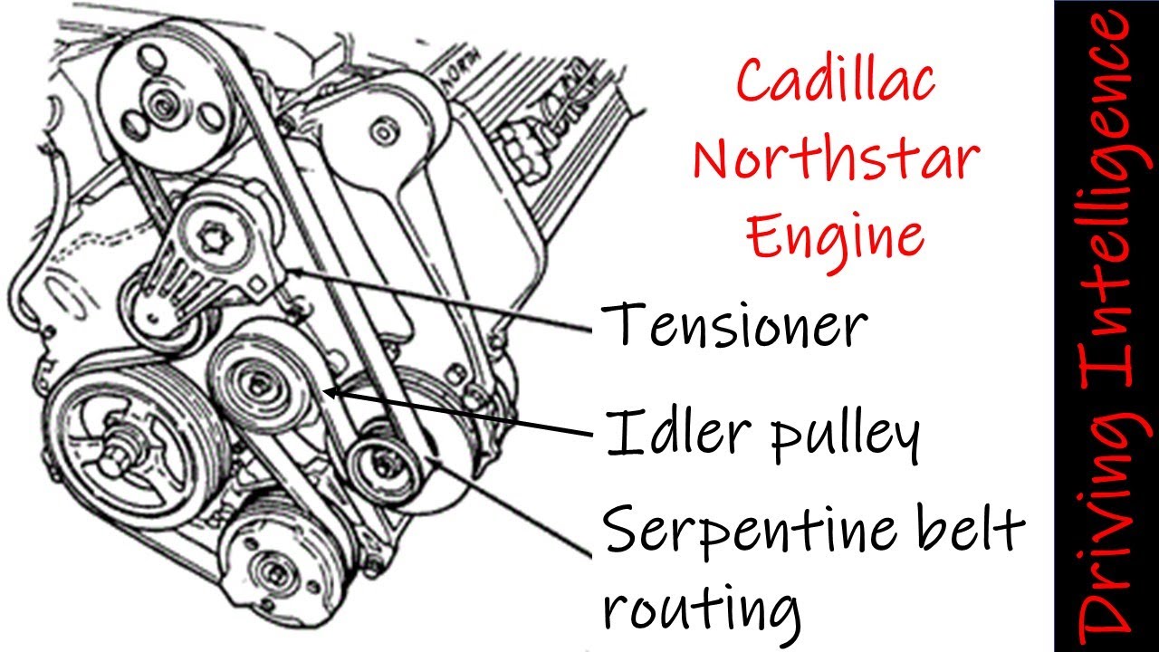 How To Replace Alternator 2007 Cadillac Dts