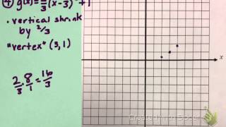 2.3 Examples 4 and 6
