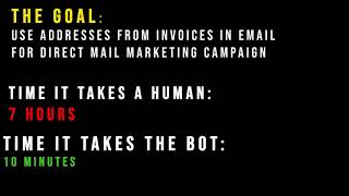 Direct Mail Marketing Automation with python