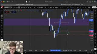 Recovering My 50K Funded 0 Profit