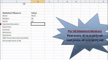 10.1 How to calculate descriptive statistics for raw and grouped data in MS Excel and SPSS - Part 01