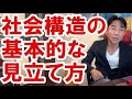 【休日ゆったり編】社会構造の基本的な見立て方。らせん・フラクタル・フィボナッチ・次元・時間・政治・経済・株式・金融・ビジネスティップス