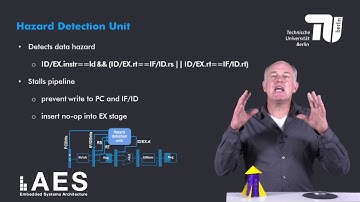 1 3 5 Load use Data Hazard
