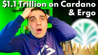 Cardano & Ergo Tap into $1.1 trillion Market!