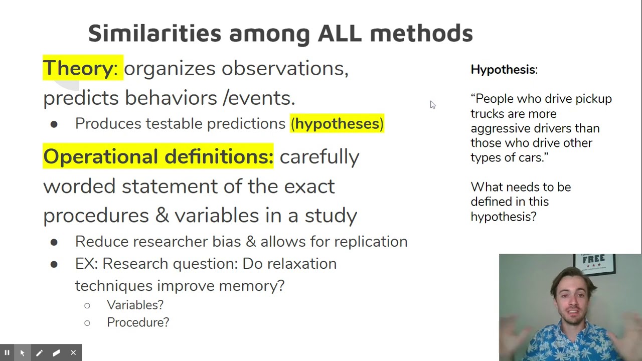 hypothesis in ap psychology